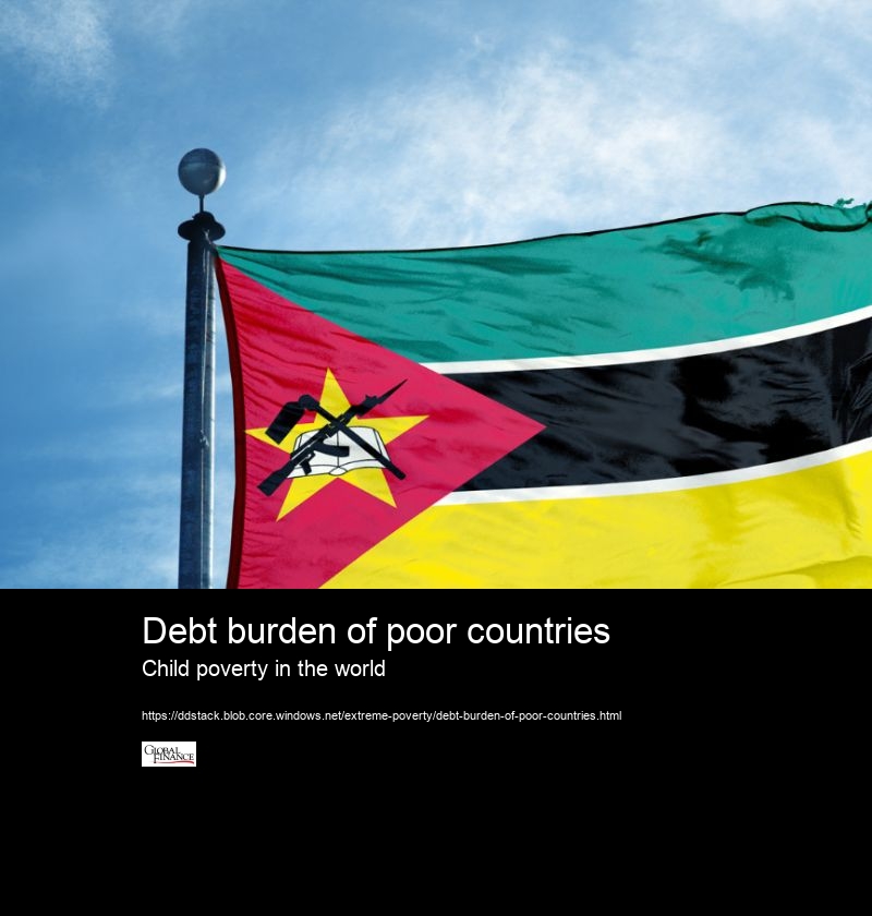 Debt burden of poor countries