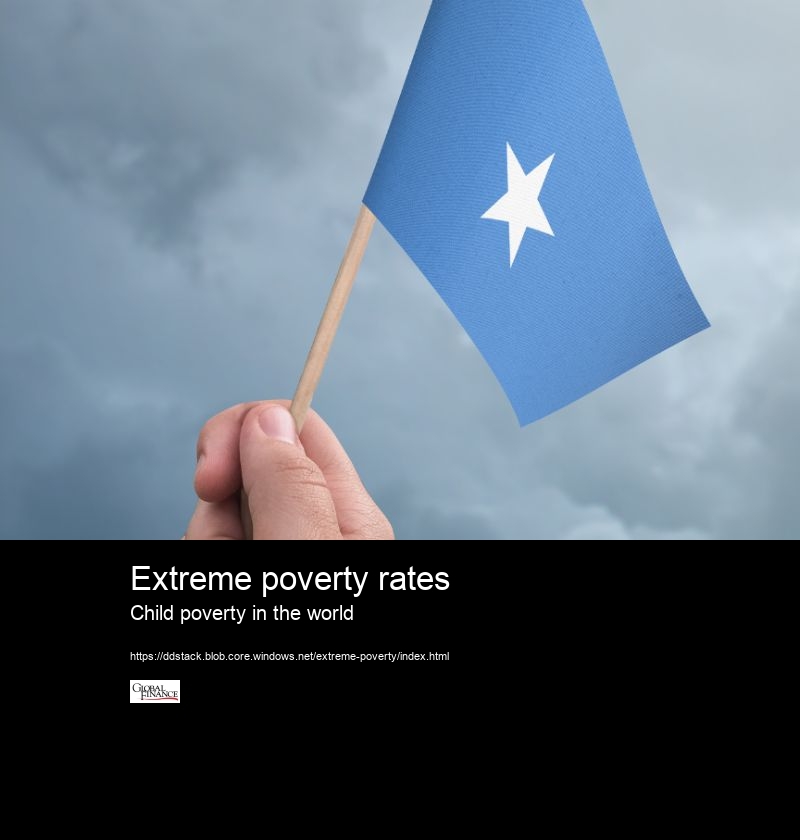 Extreme poverty rates